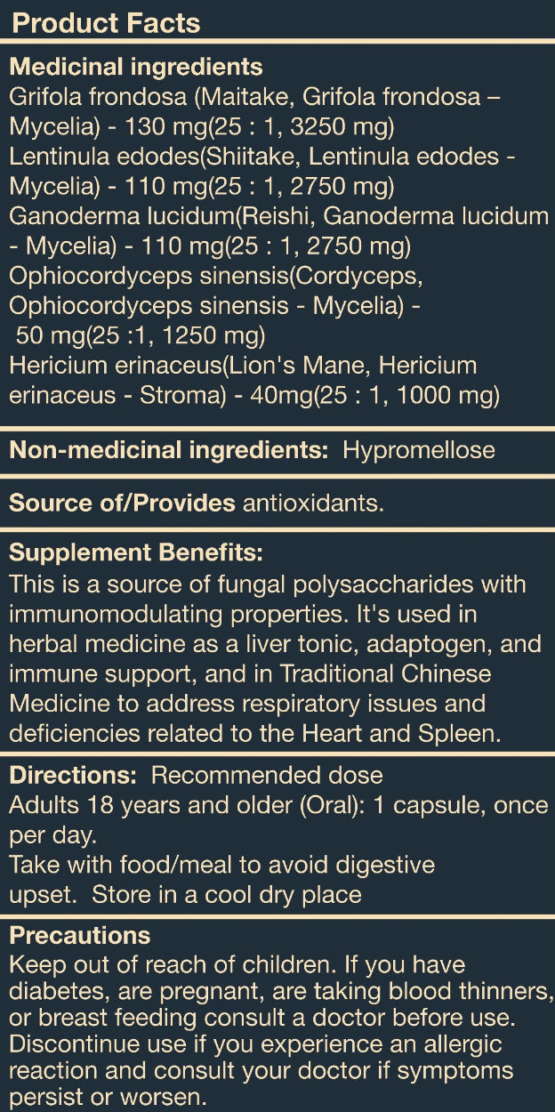 Supplement Facts panel for Myco Shield mushroom-based immune support capsules