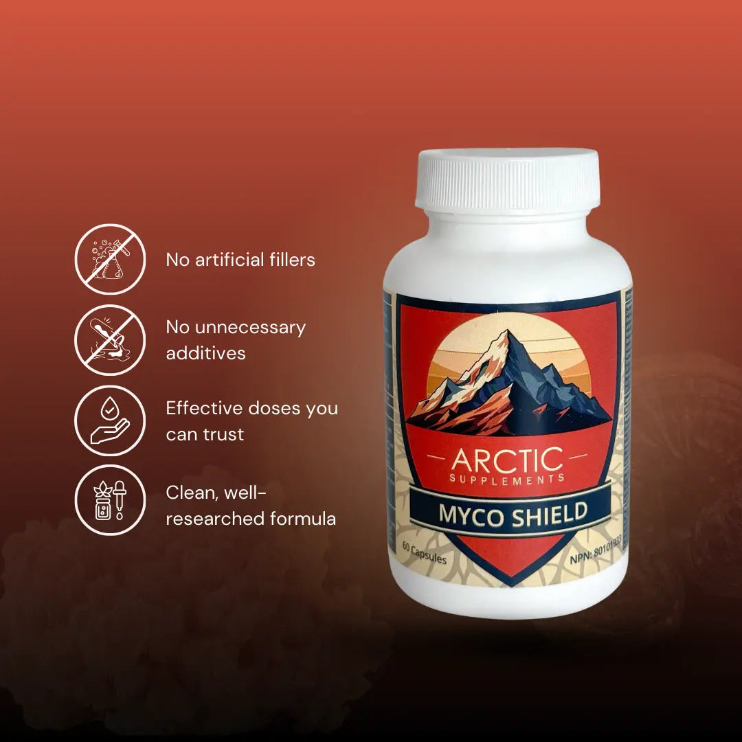 Myco Shield – Medicinal Mushroom Immune Support Supplement