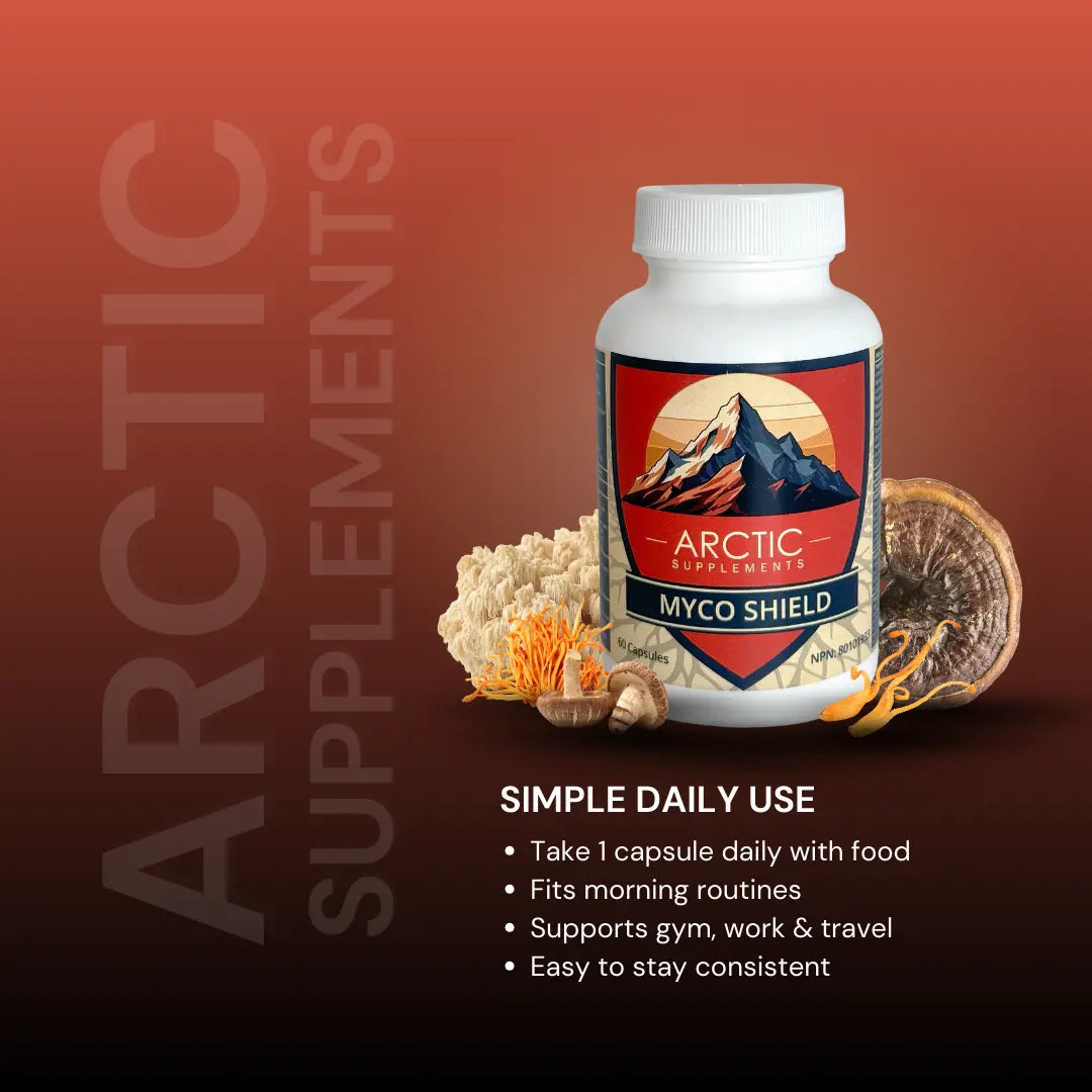 Myco Shield – Medicinal Mushroom Immune Support Supplement