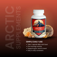 Myco Shield – Medicinal Mushroom Immune Support Supplement